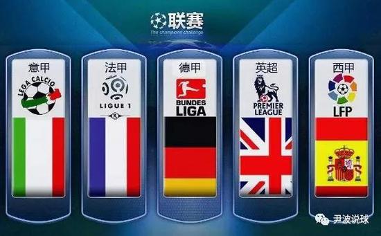 典决赛中的